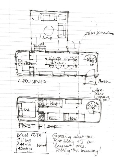 How I remember the floor plan of the bus - Tim Carlton